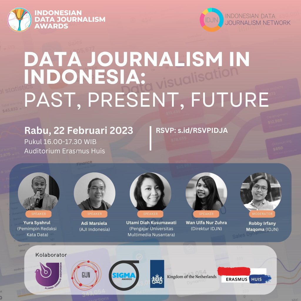 Data journalism in Indonesia: past, present, future